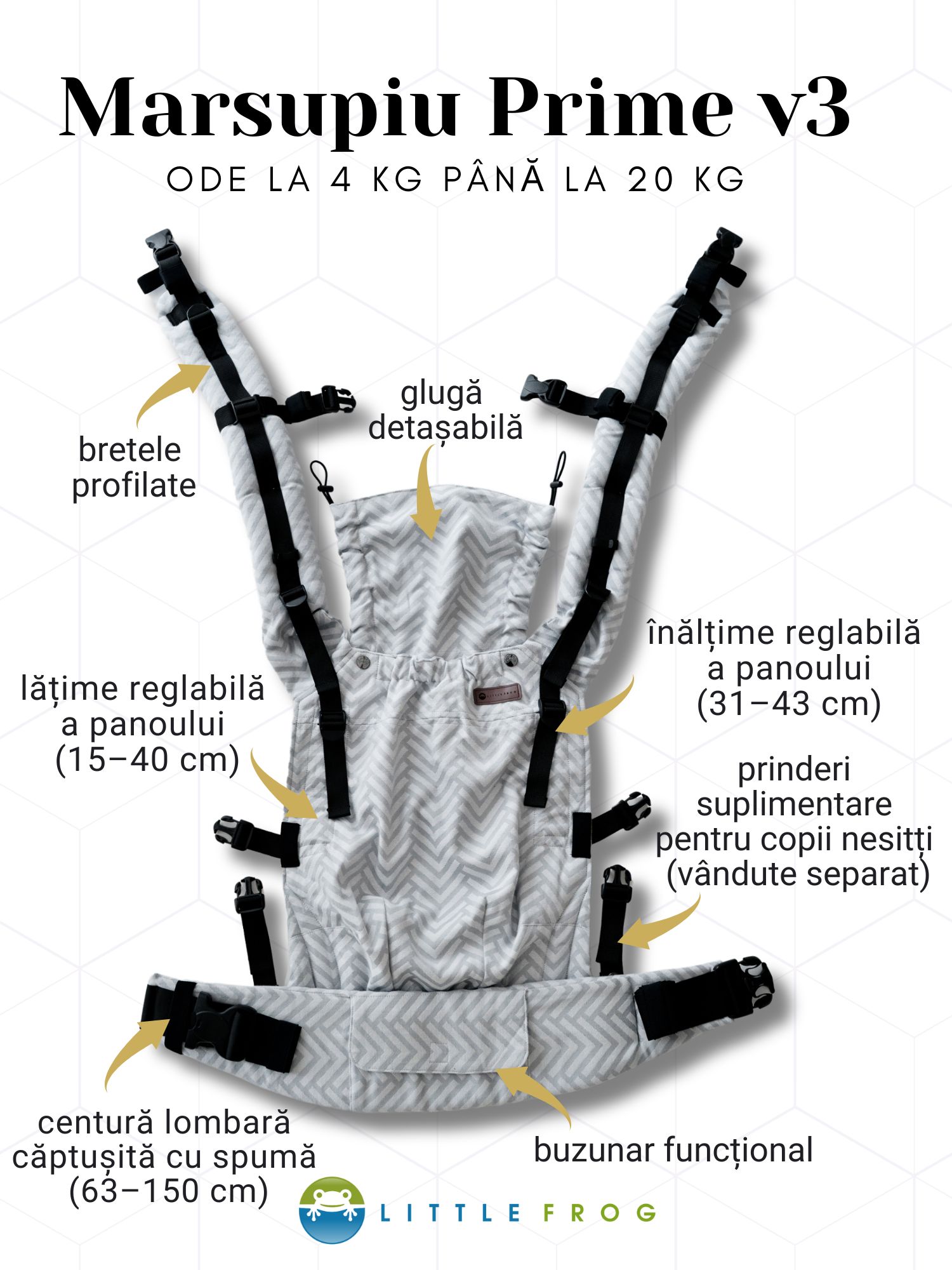 Marsupiu ergonomic pentru nou-născuți și copii până la 3 ani
