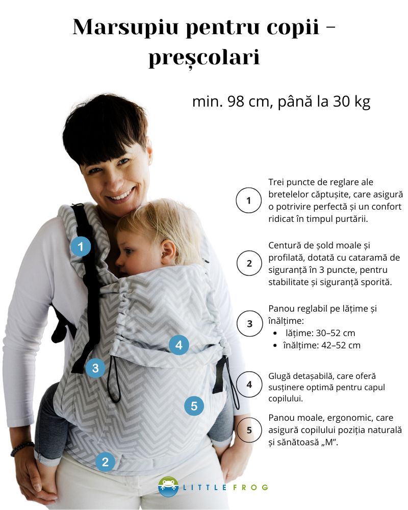 Marsupiu Preschooler pentru copii mai mari