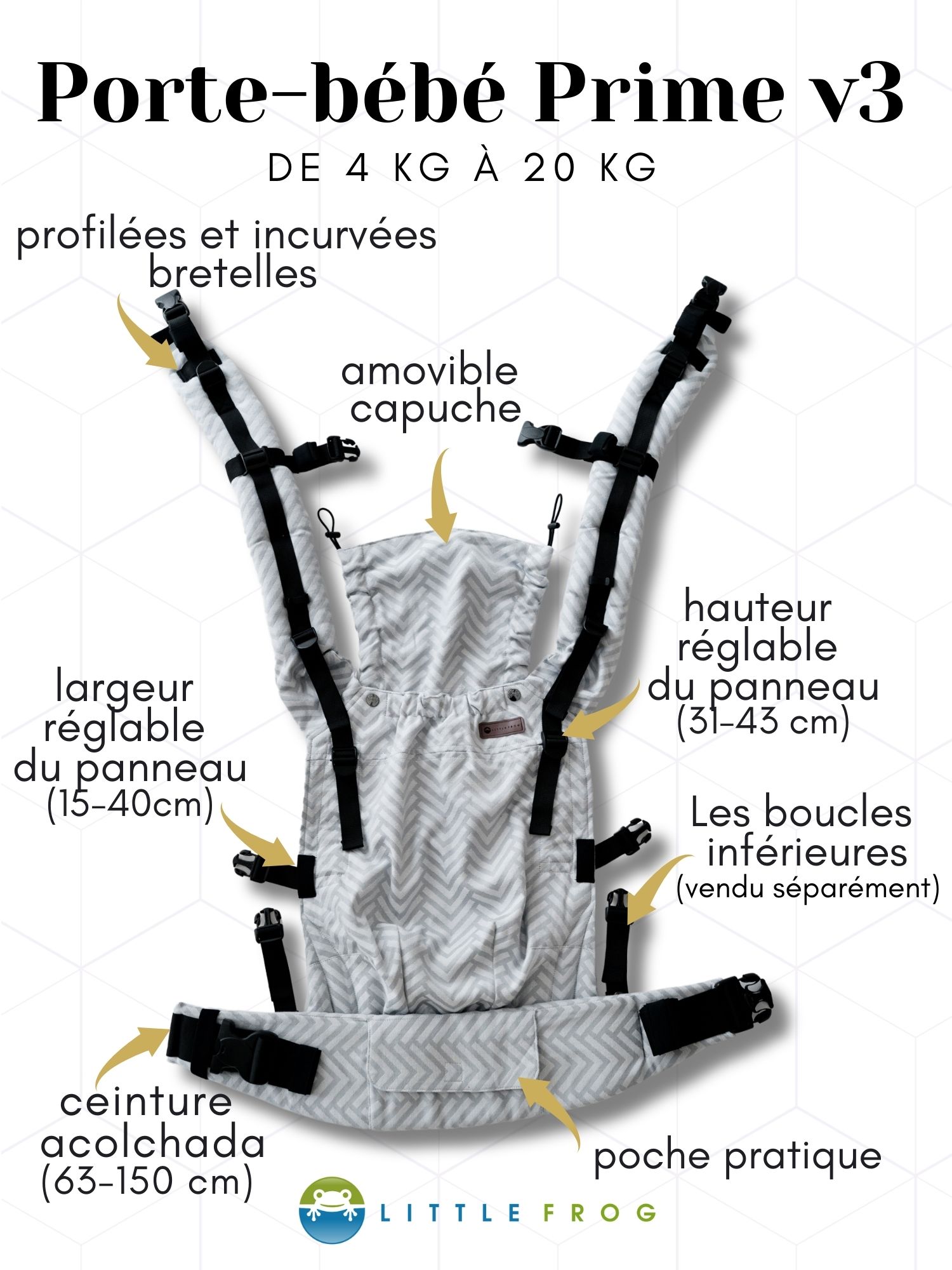 Porte-bébé pour bébés et enfants jusqu'à 3 ans