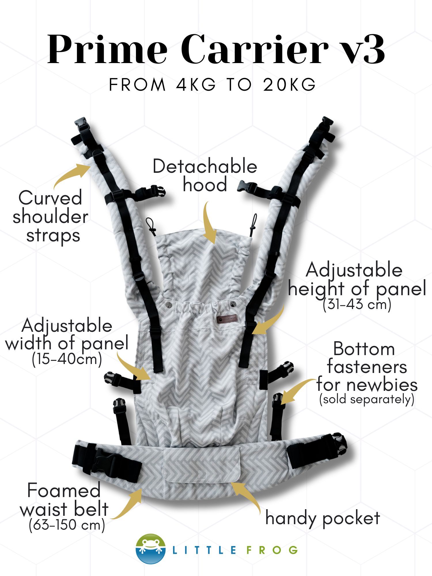 Adjustable baby carrier for newborn and children up to 3 years