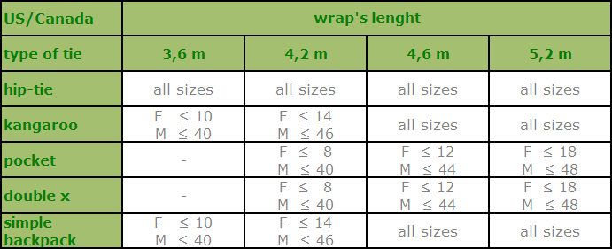 woven wrap sizes